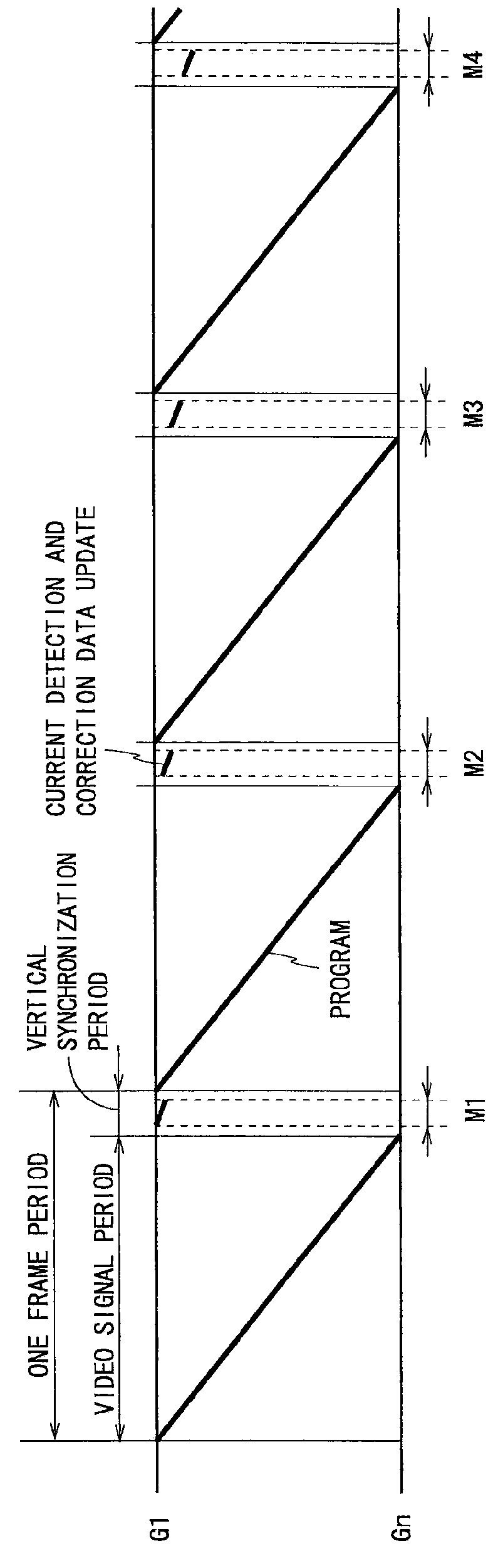 Display device and drive current detection method for same