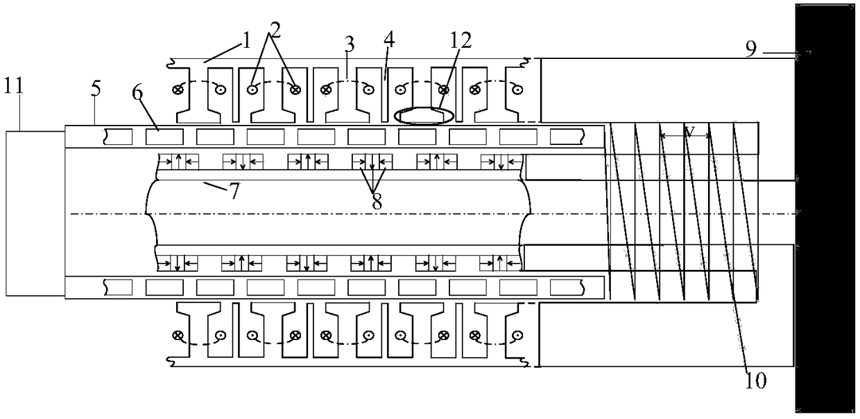 An electromagnetic suspension fault-tolerant permanent magnet vernier cylinder motor