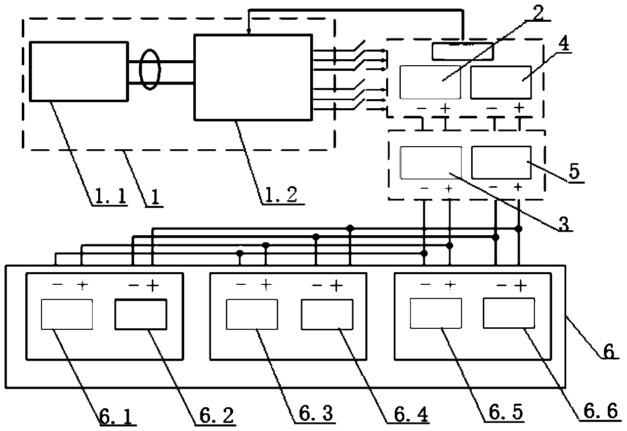 A six-phase linear induction motor energy chain switching control system and method