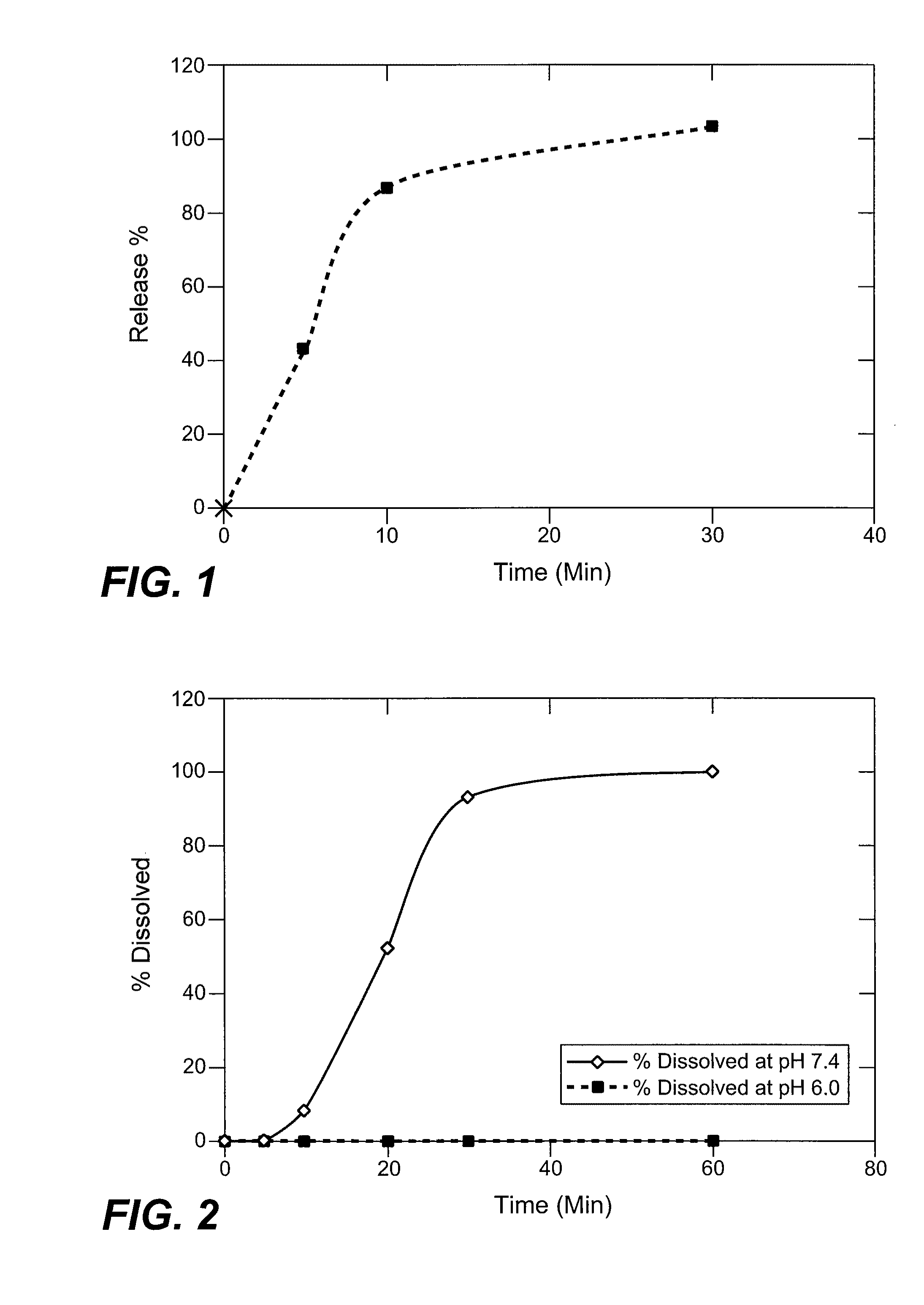 Sustained Release Particulate Oral Dosage Forms of (R)-Baclofen and Methods of Treatment
