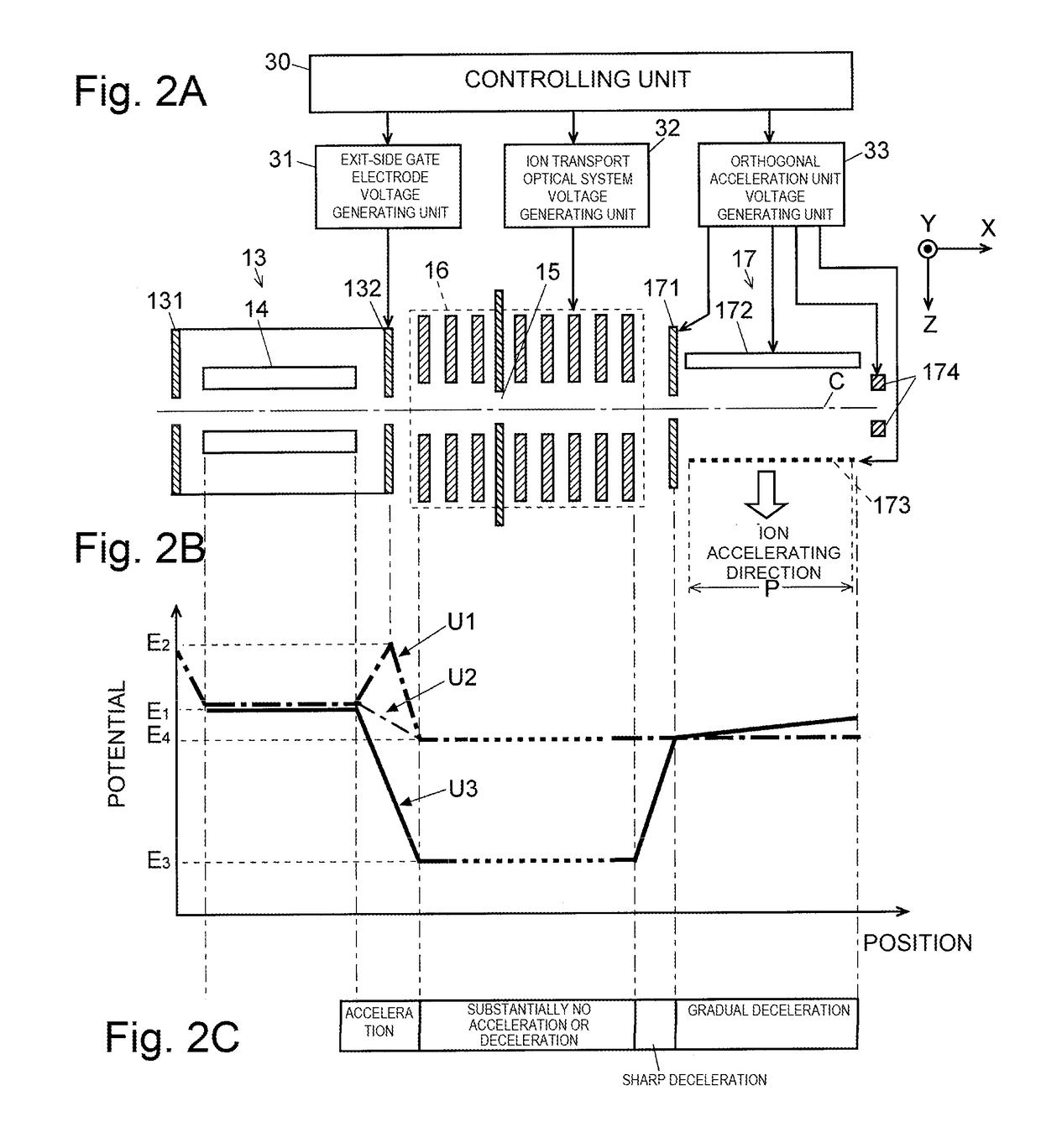 Time-of-flight mass spectrometer