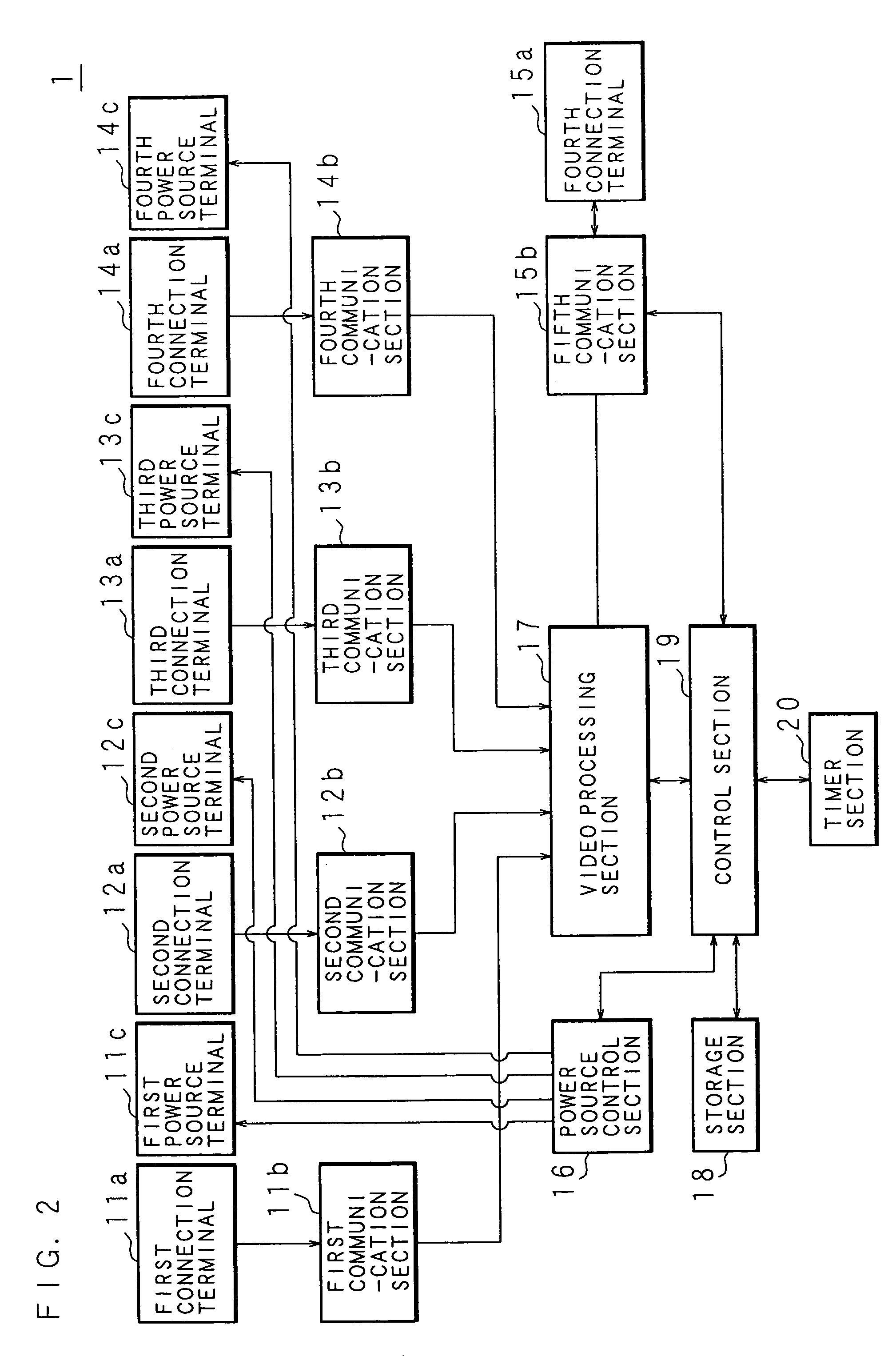 Vehicle-mounted video communication system and vehicle-mounted image pickup system