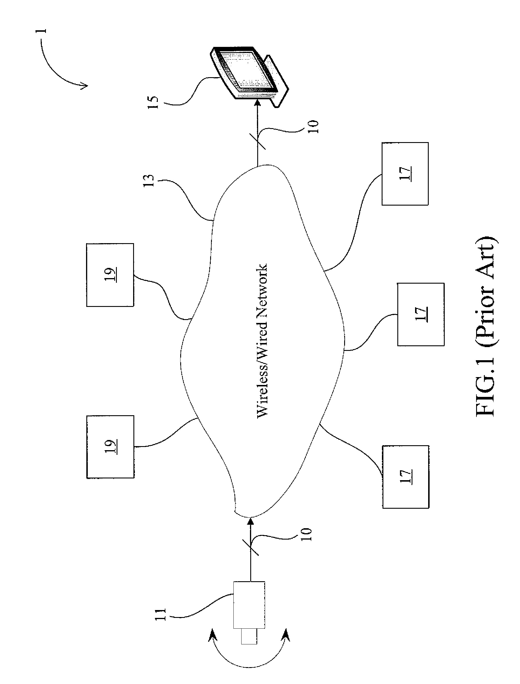 Network system, adjusting method of data transmission rate and computer program product thereof
