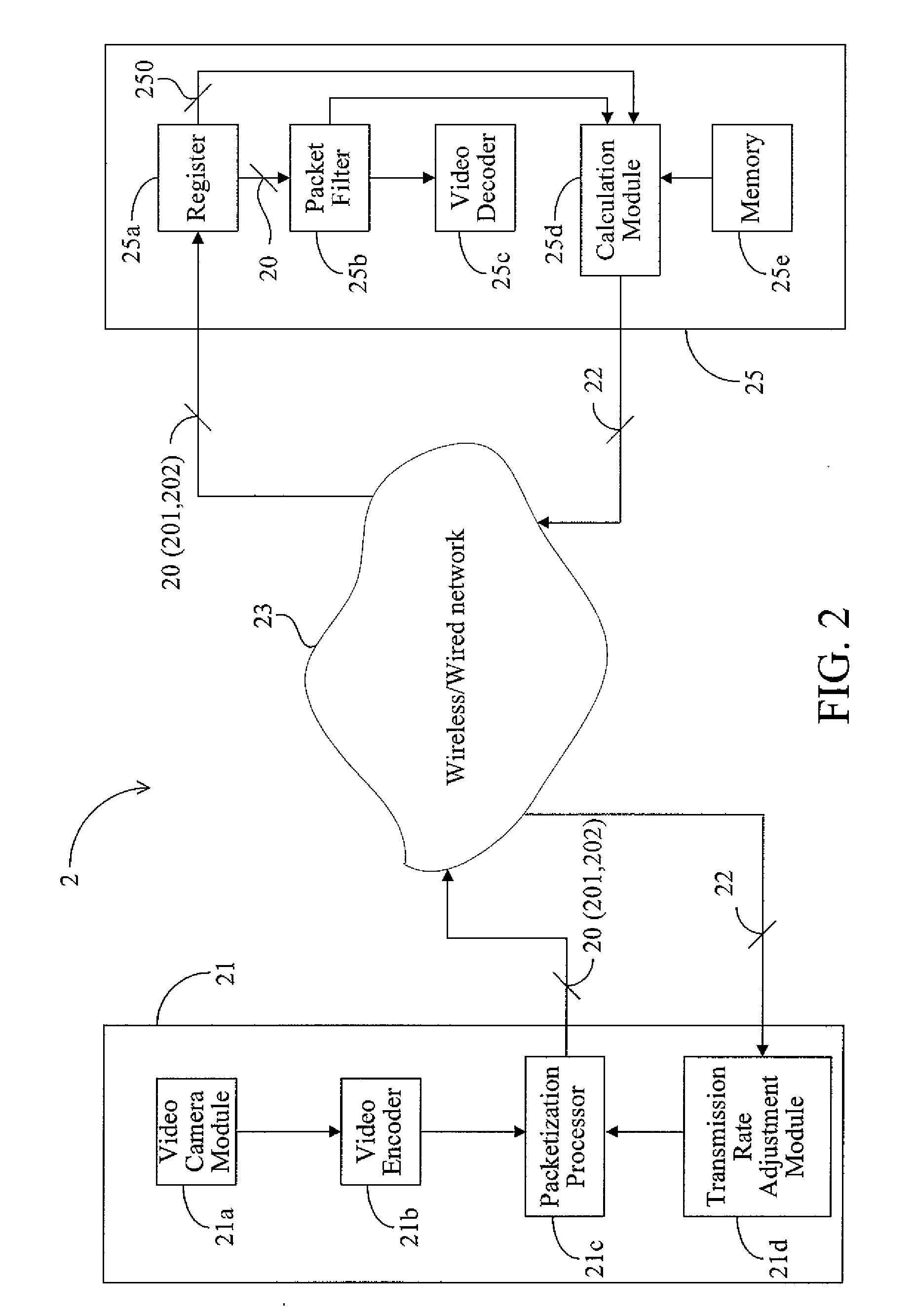 Network system, adjusting method of data transmission rate and computer program product thereof