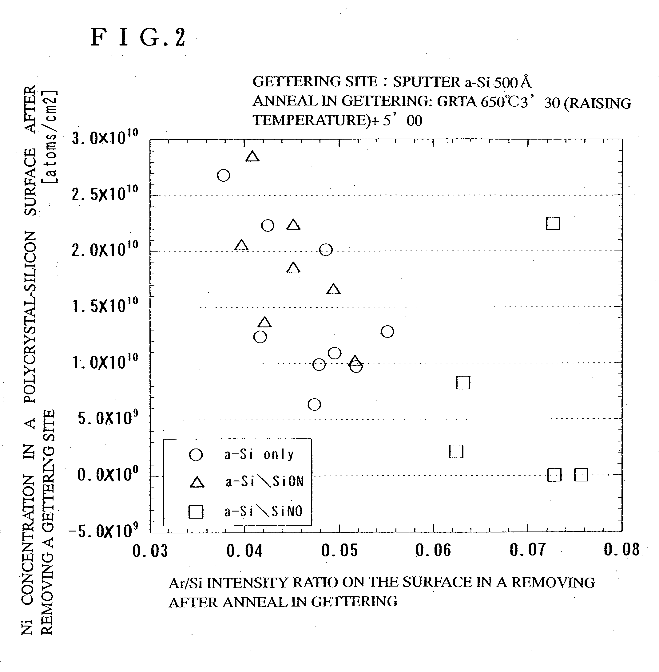 Semiconductor device and a method for fabricating the device
