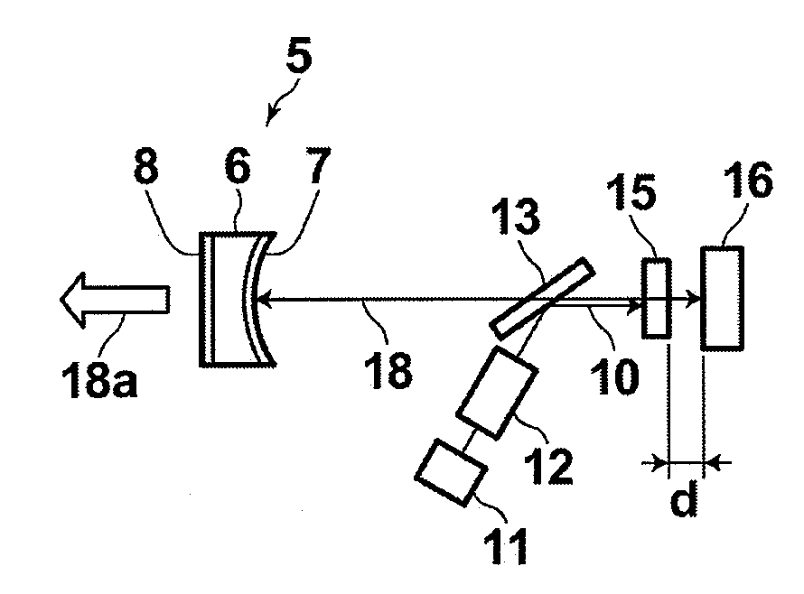 Mode-locked solid-state laser apparatus