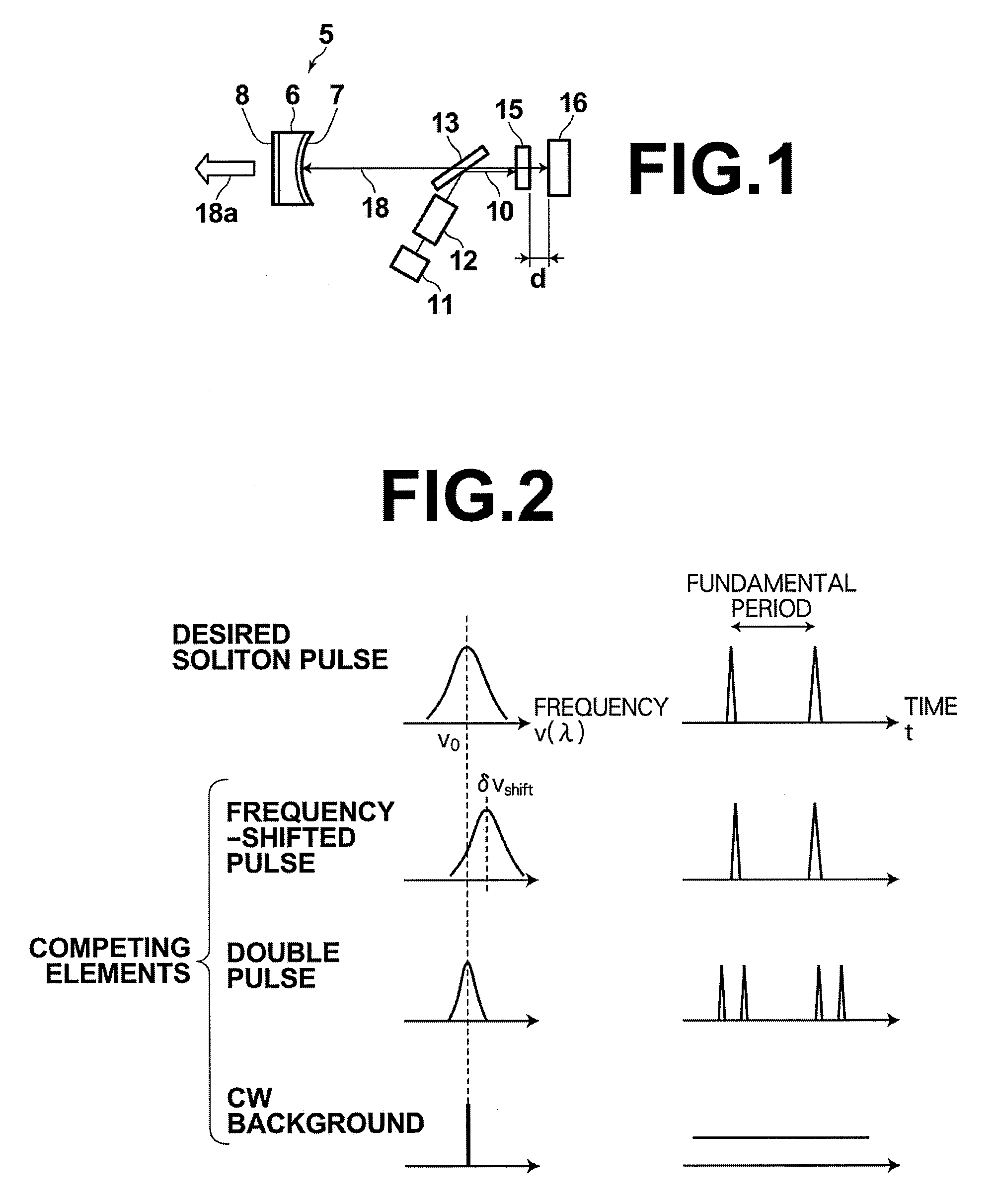 Mode-locked solid-state laser apparatus