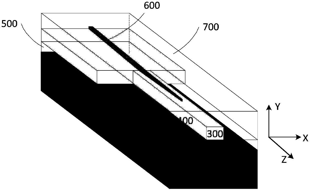 Integrated optical beam splitter