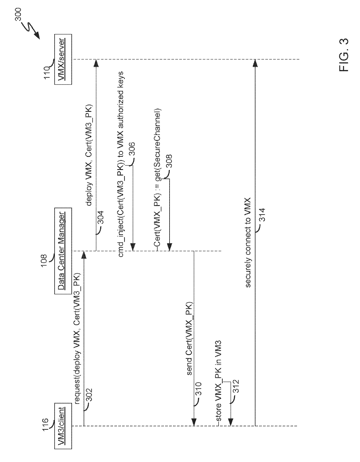 Automating establishment of initial mutual trust during deployment of a virtual appliance in a managed virtual data center environment