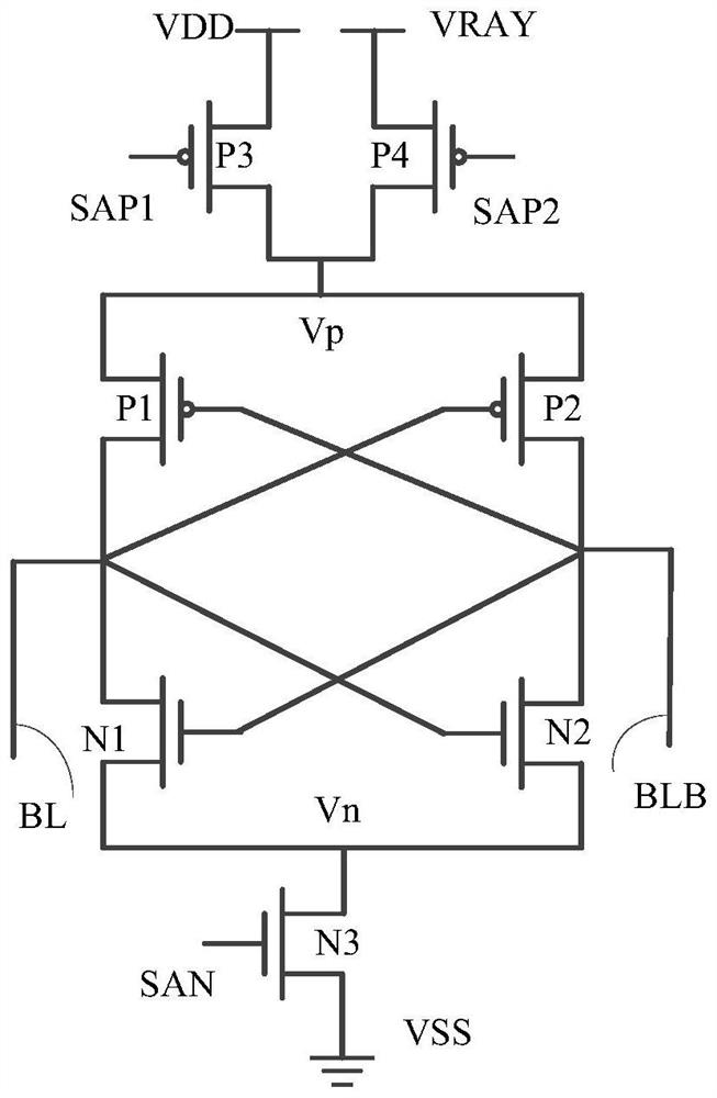 Sensitive amplifier, memory and control method