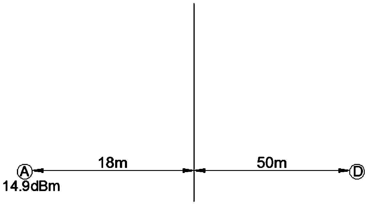 Design method for full coverage of digital cluster type wireless intercom signals