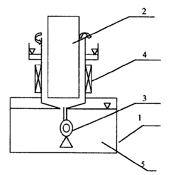 Method and apparatus for preparing flocculant