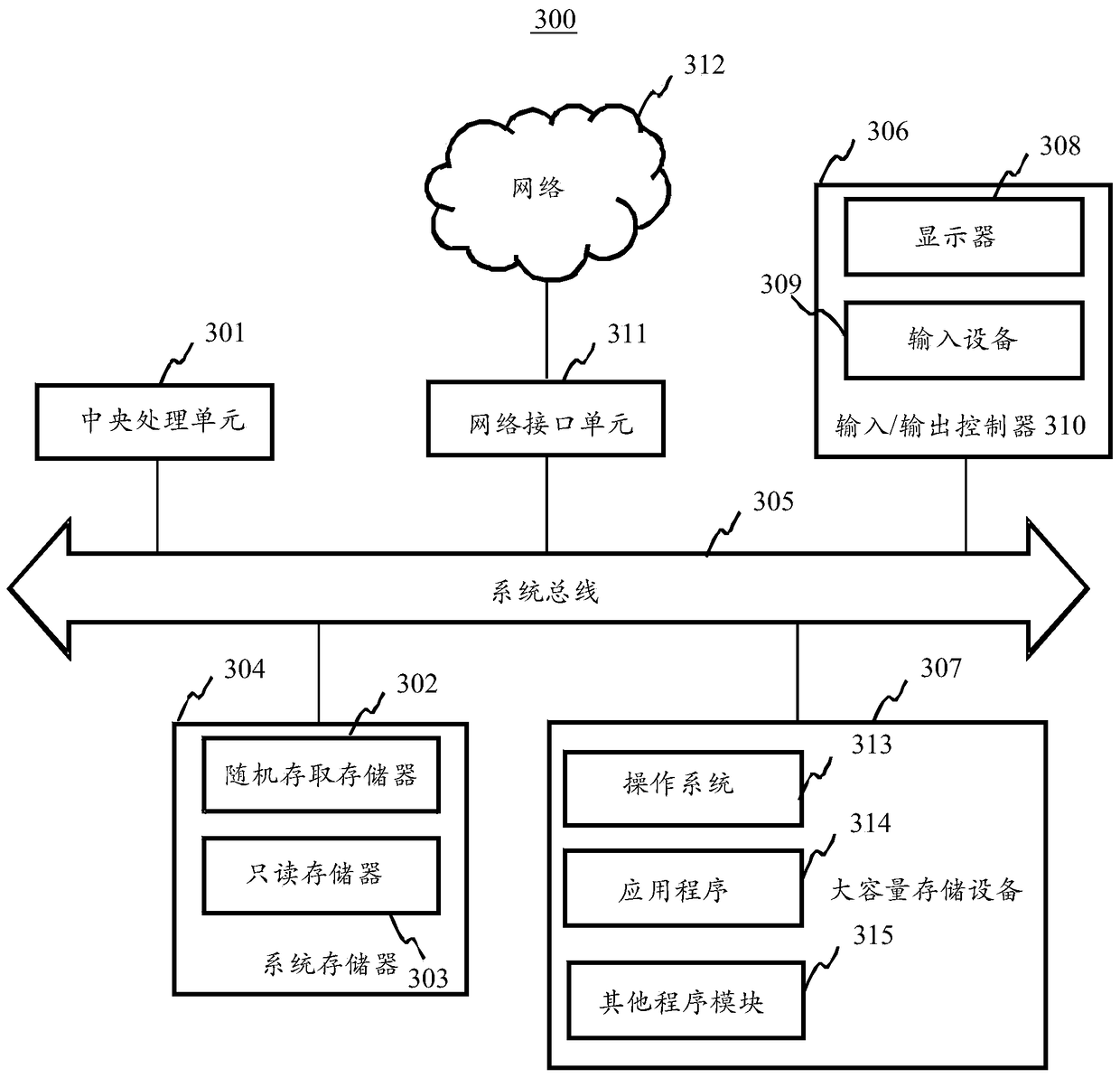 Interactive system, method, client and background server