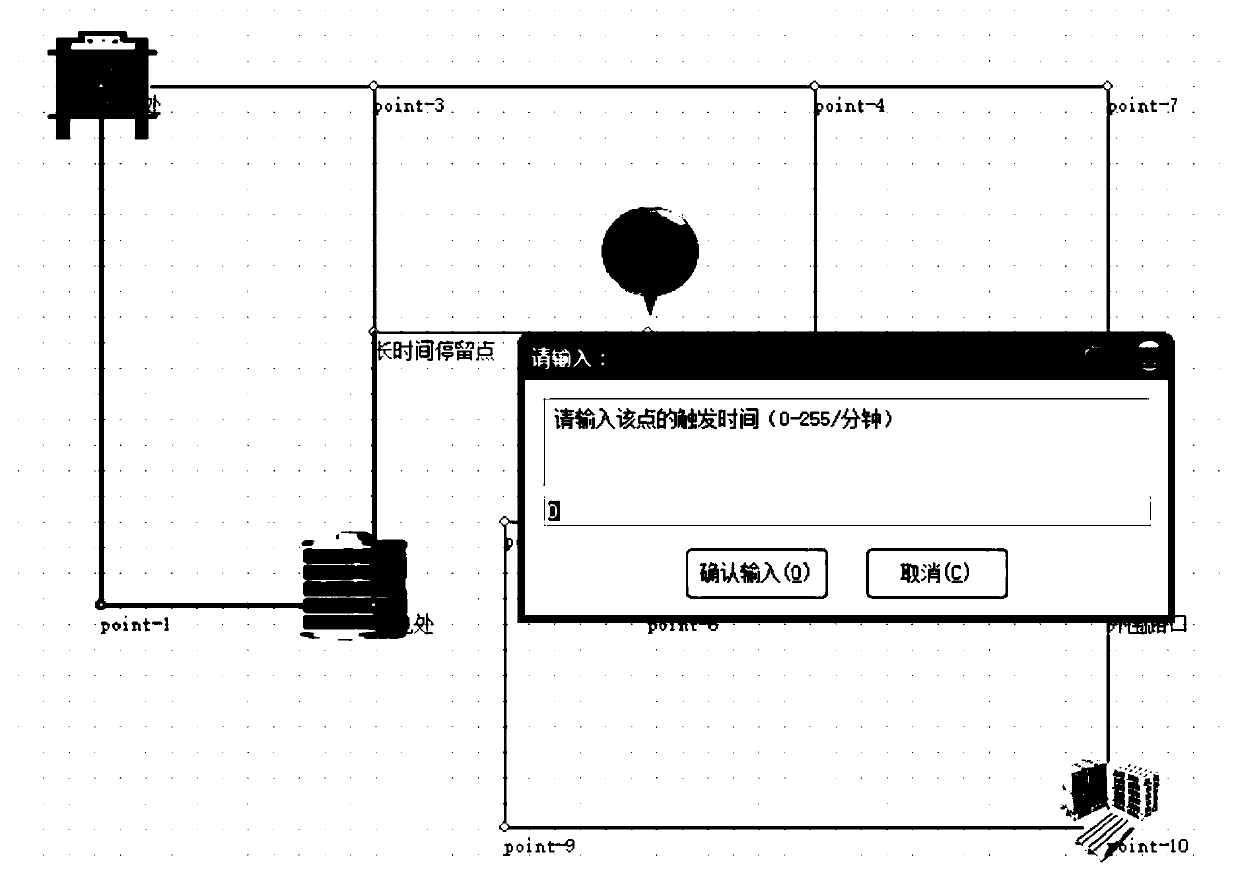 An AGV scheduling method realized by uploading task files