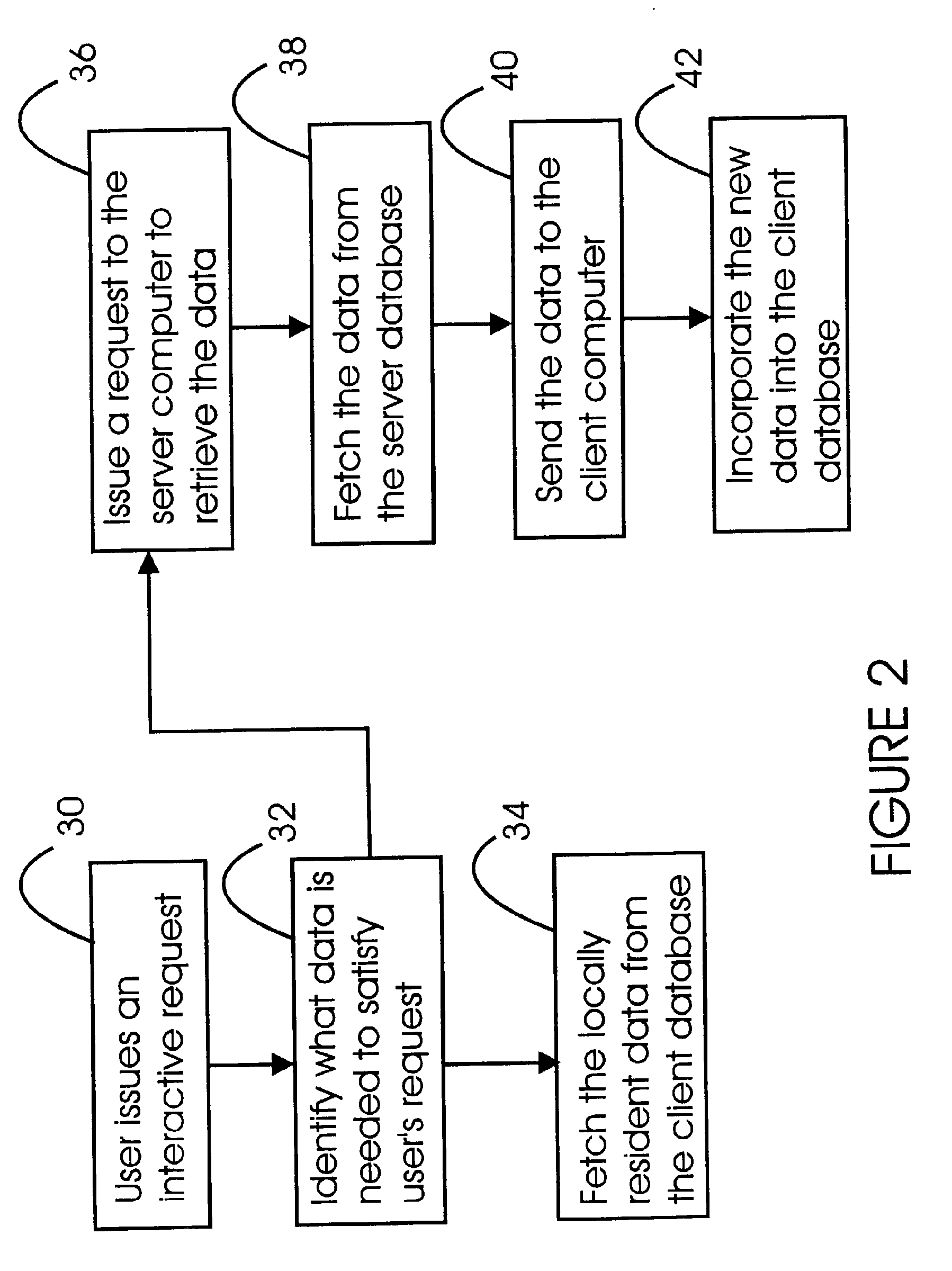 Method and system for providing on-line interactivity over a server-client network