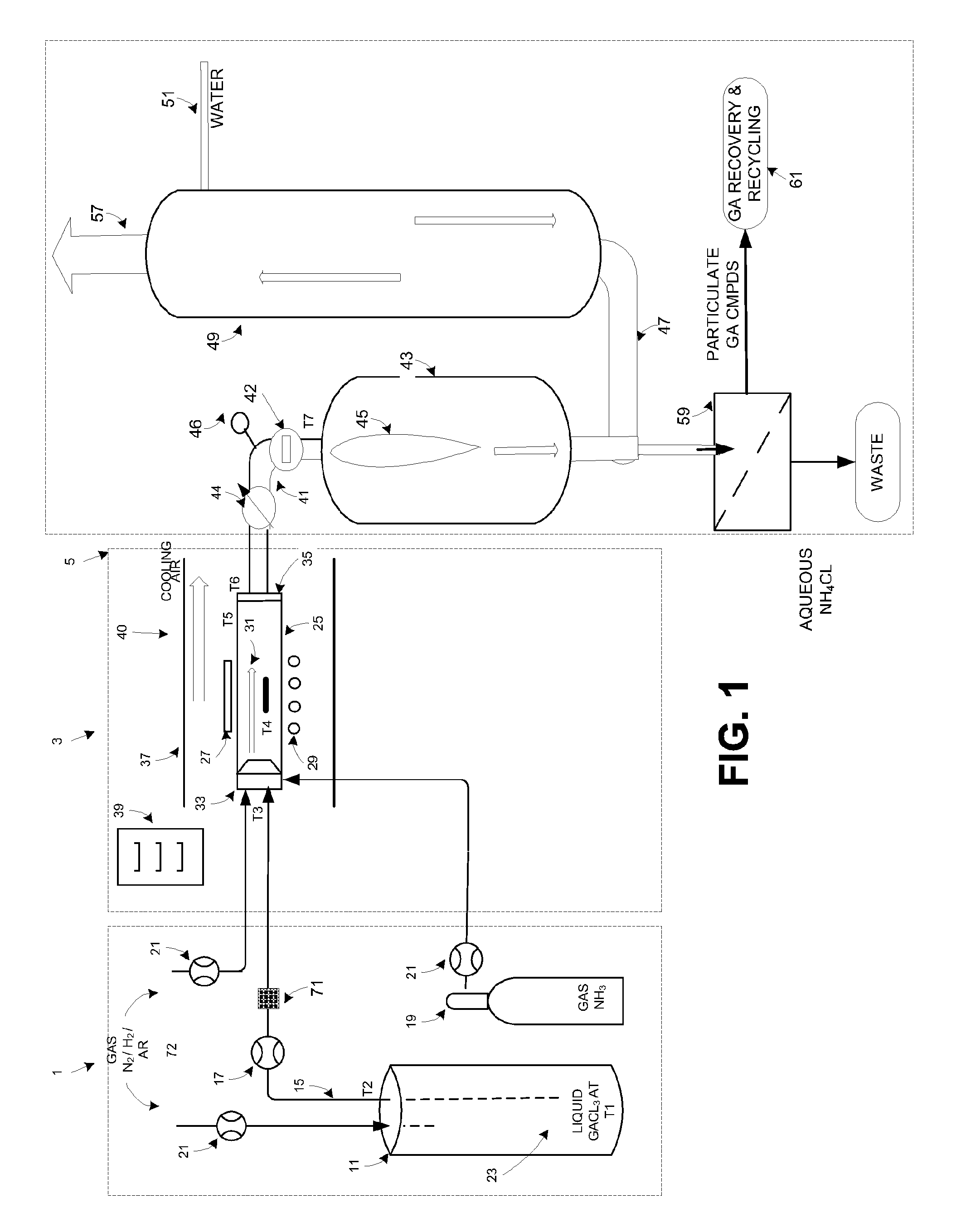 High volume delivery system for gallium trichloride