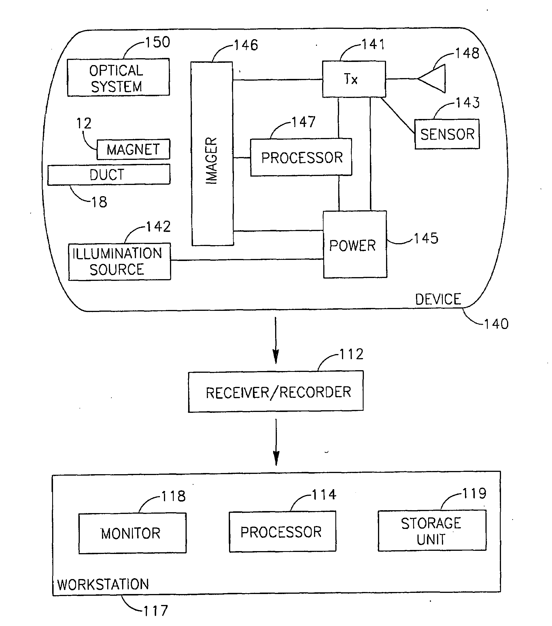 Device, System, and Method for In-Vivo Analysis