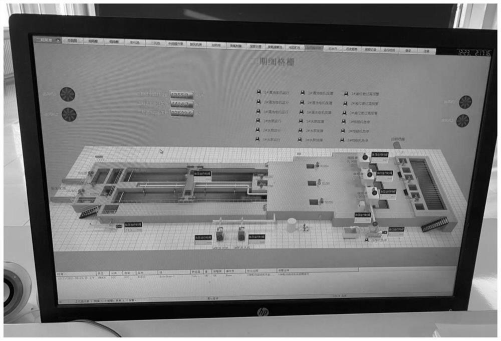Industrial PLC (programmable logic controller) and BIM (building information modeling) combined model watching interactive control system