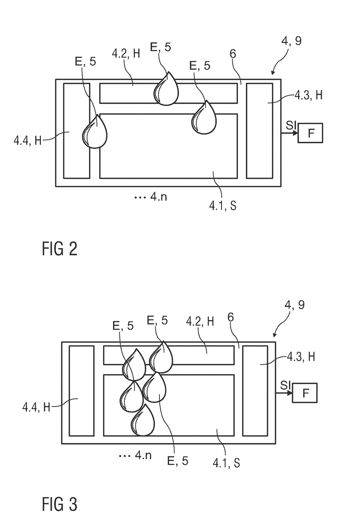 Capacitive sensor arrangement and vehicle outer handle