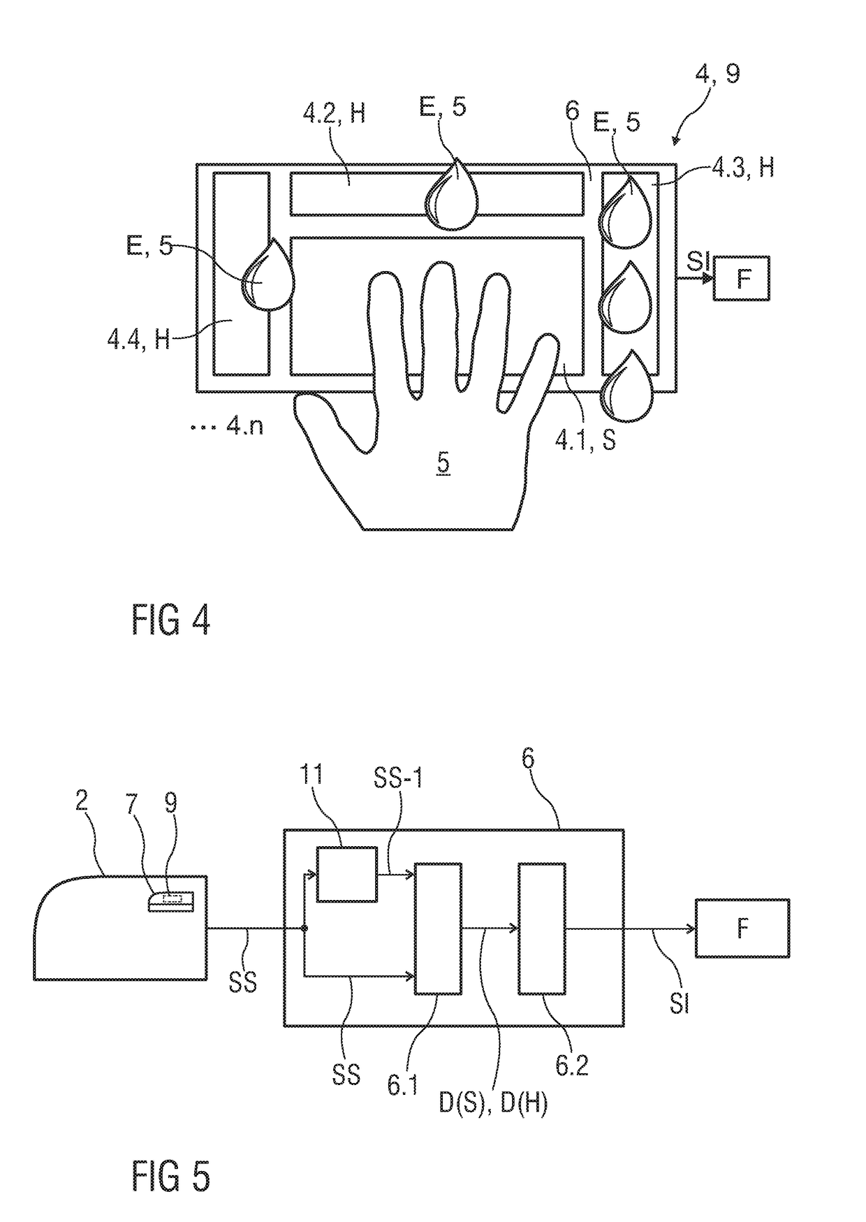 Capacitive sensor arrangement and vehicle outer handle