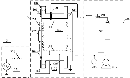 Device and method for generating large-area, uniform and non-magnetized plasmas