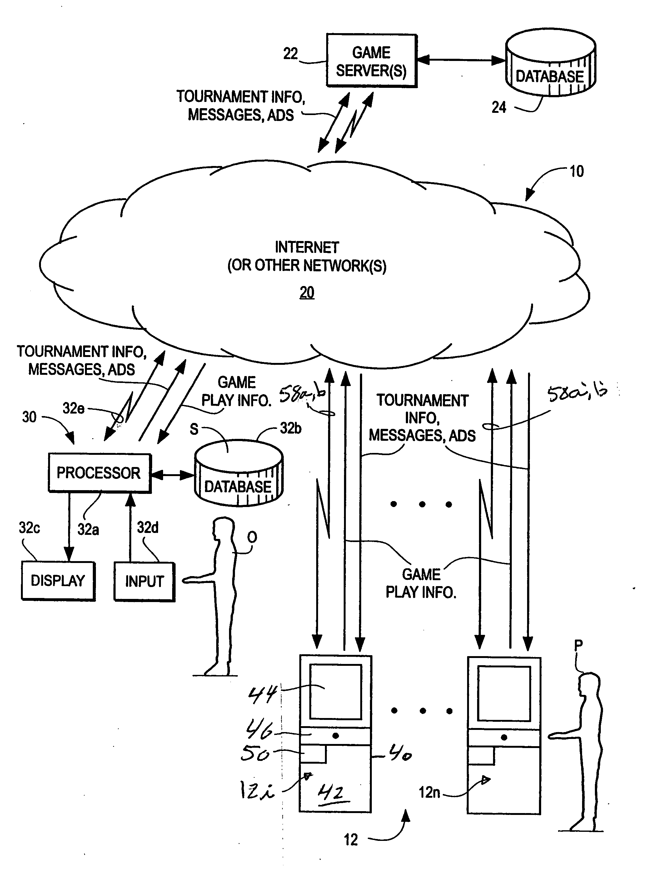 System and method of using cards to provide access to features of video game machines