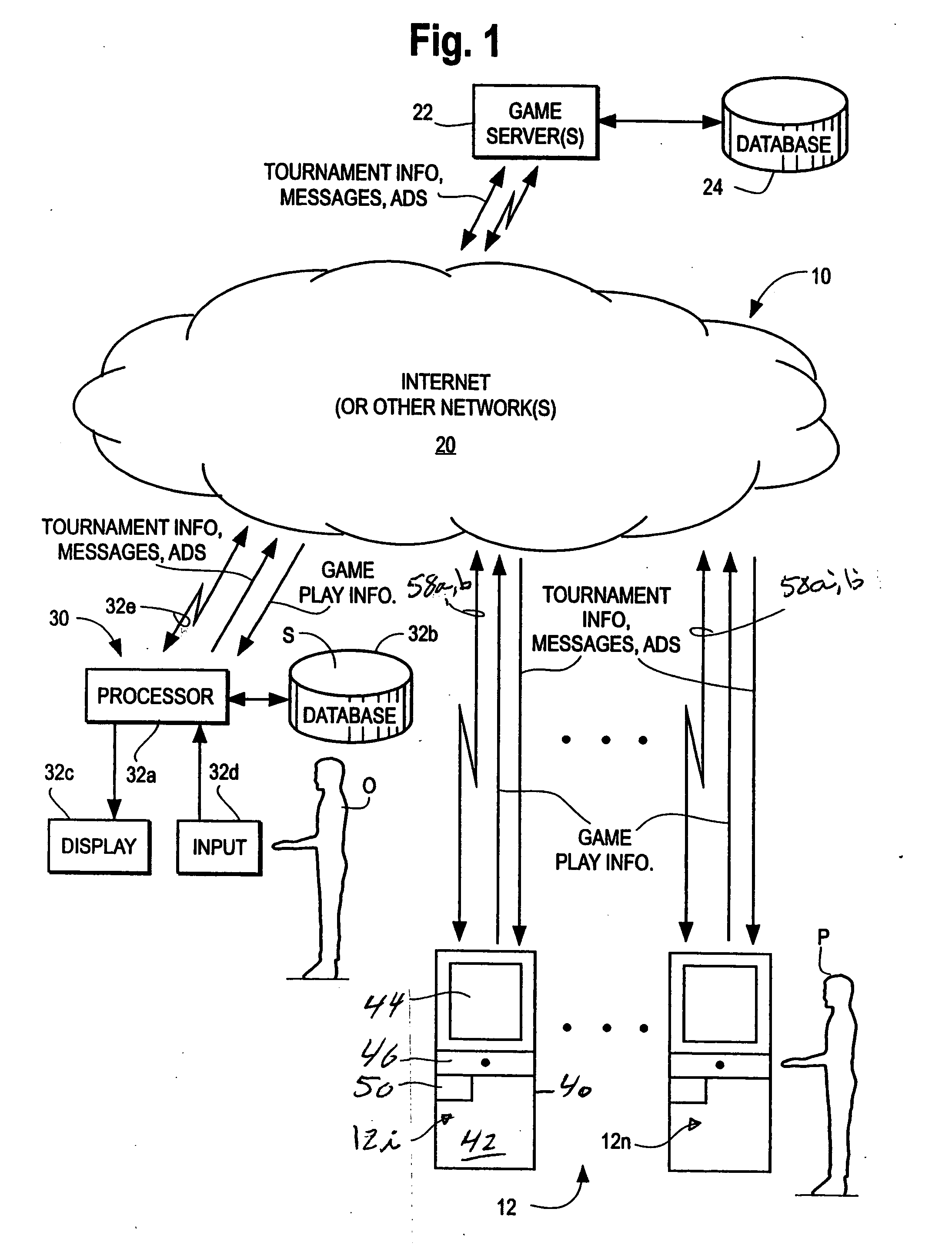 System and method of using cards to provide access to features of video game machines