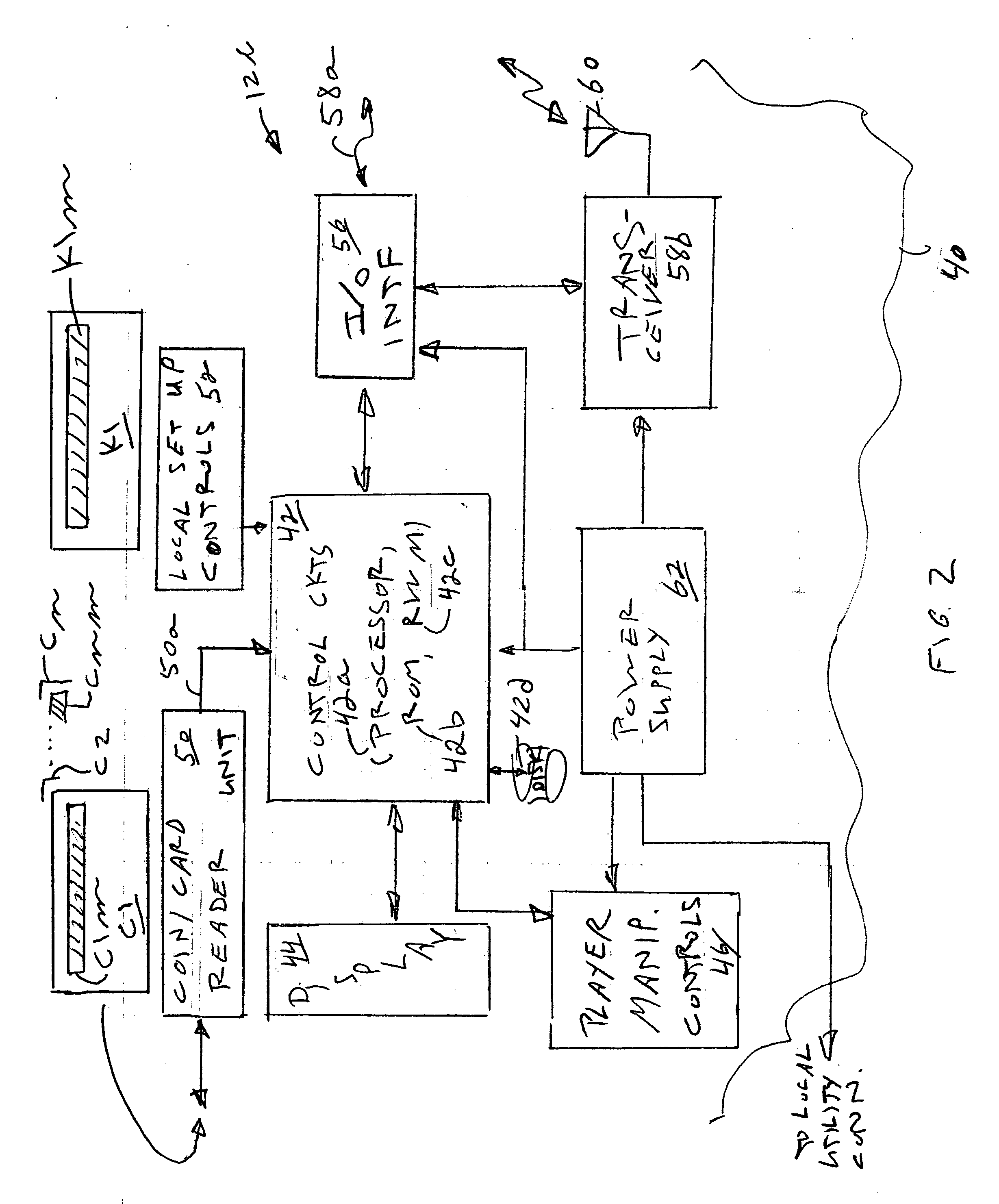 System and method of using cards to provide access to features of video game machines