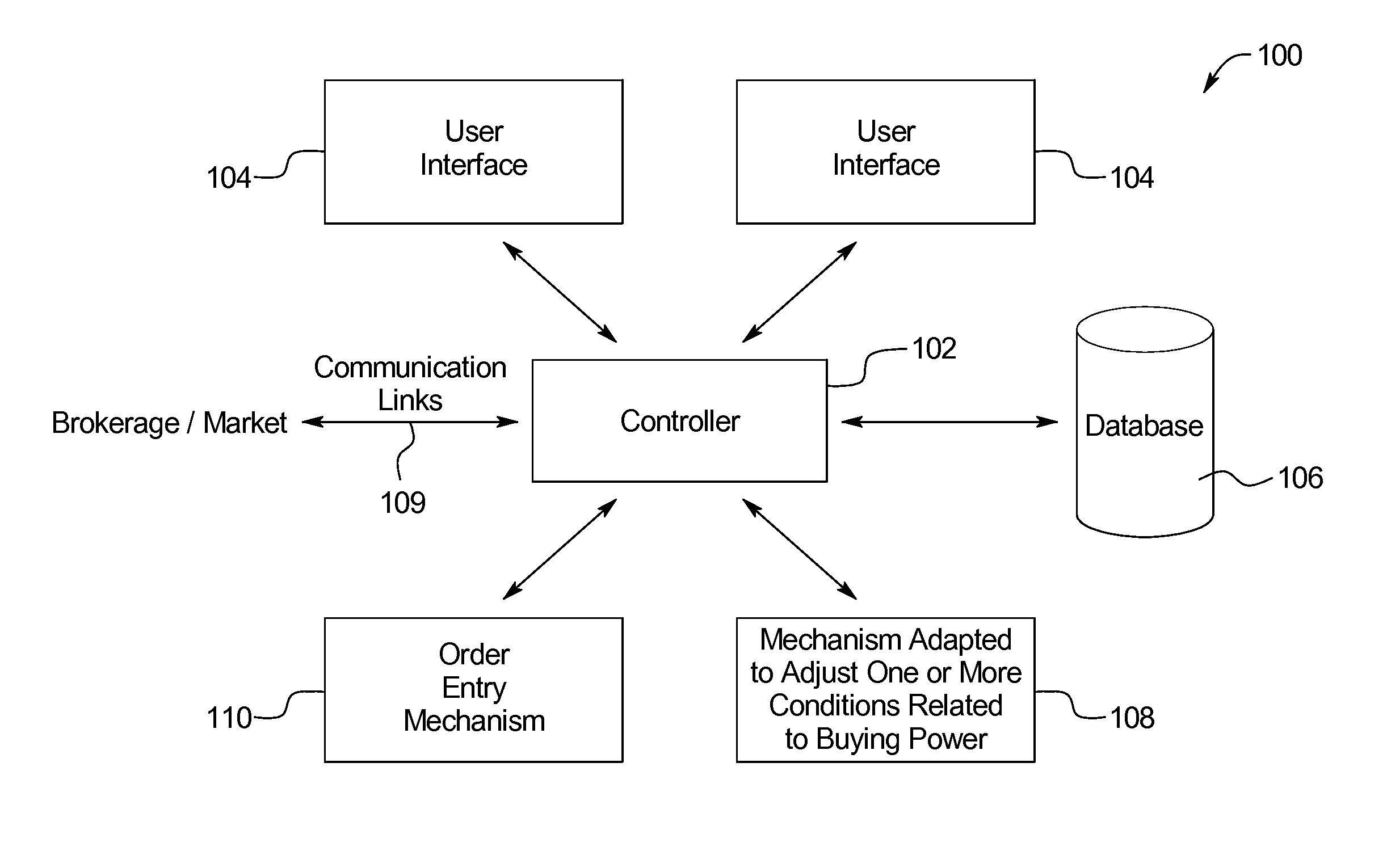 System and method for managing risk in a trading environment
