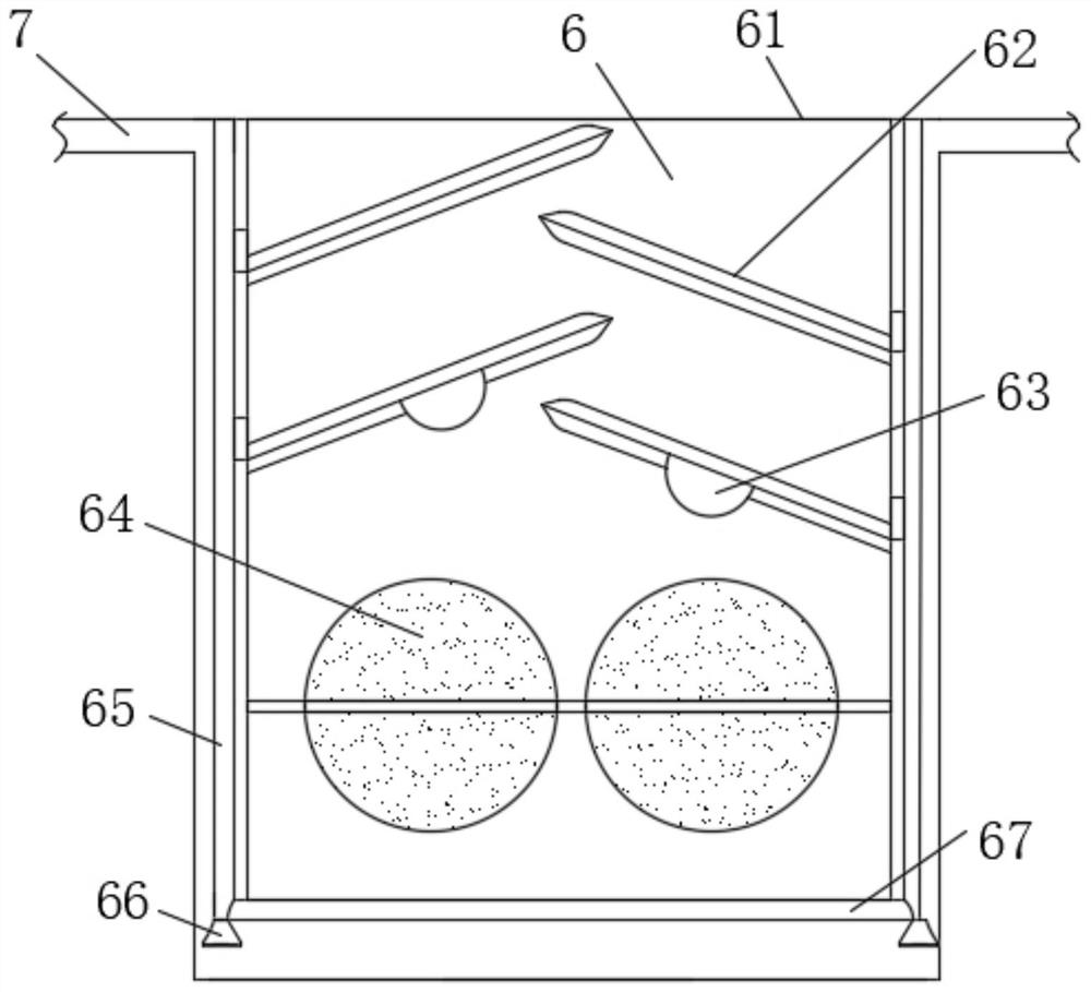 Drying equipment for food processing