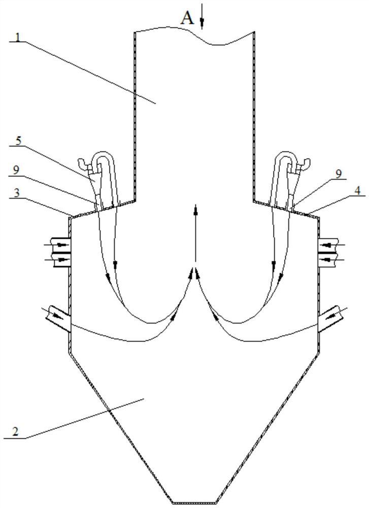 The exhaust gas pre-w flame boiler with the secondary air nozzle arranged on the arch and the air distribution method