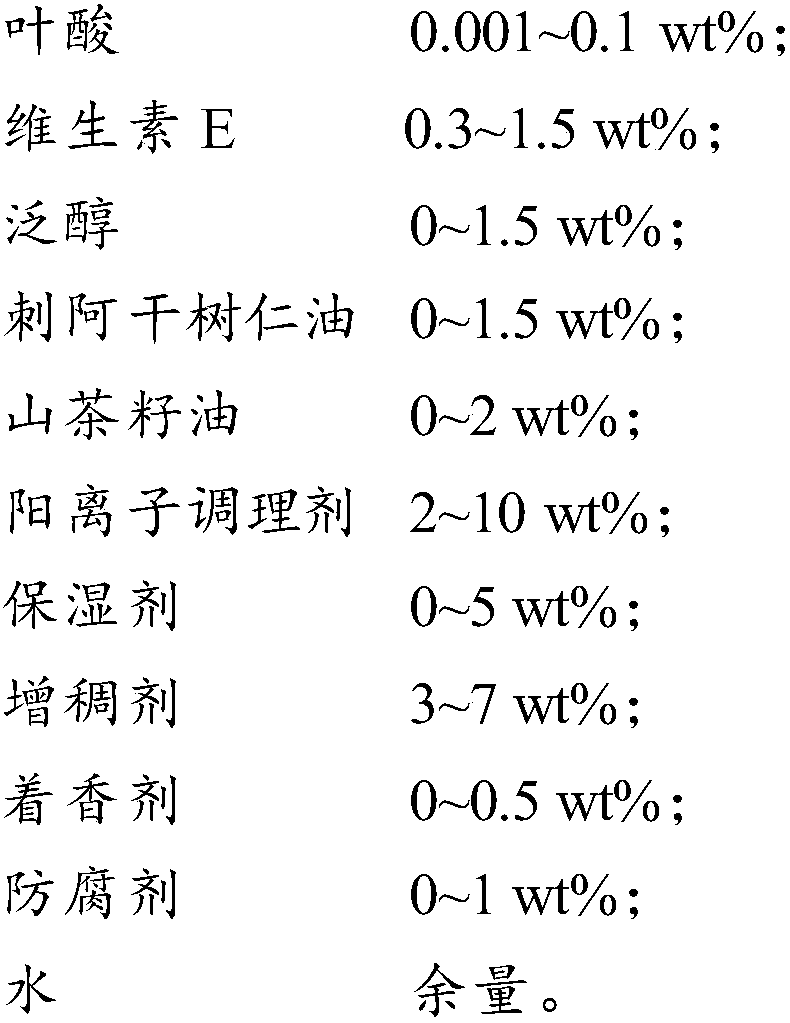 Hair conditioner and preparation method thereof