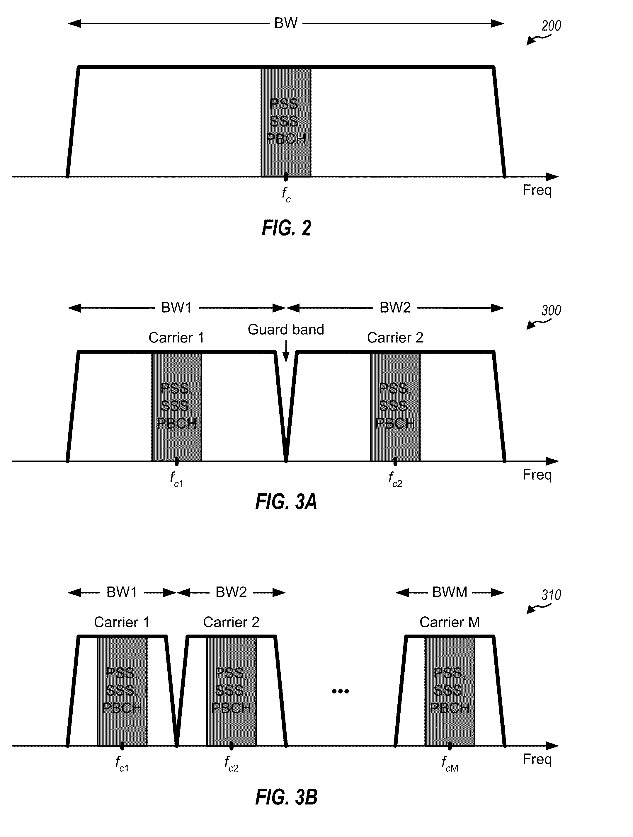 Multi-carrier operation in a wireless communication network