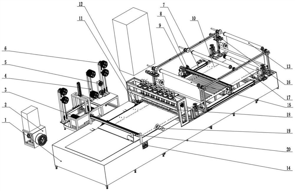 A fully automatic electric blanket wiring compound machine