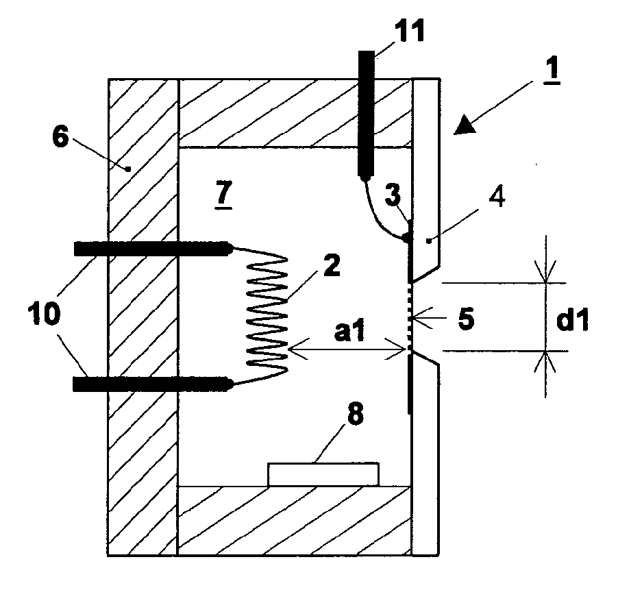 Electron source for a vacuum pressure measuring device