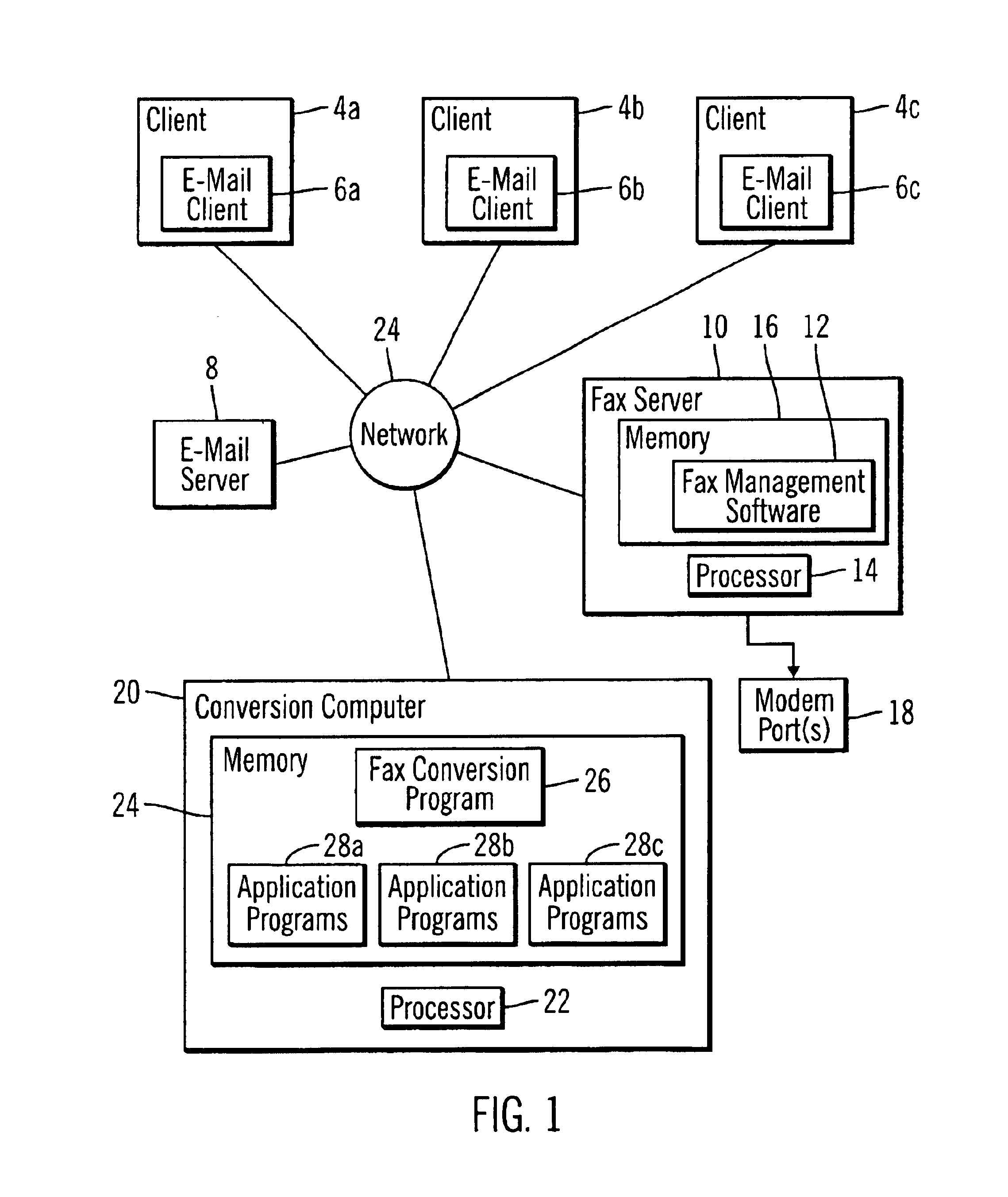 Method, system and program for using application programs in multiple computers to render attachments for a fax job