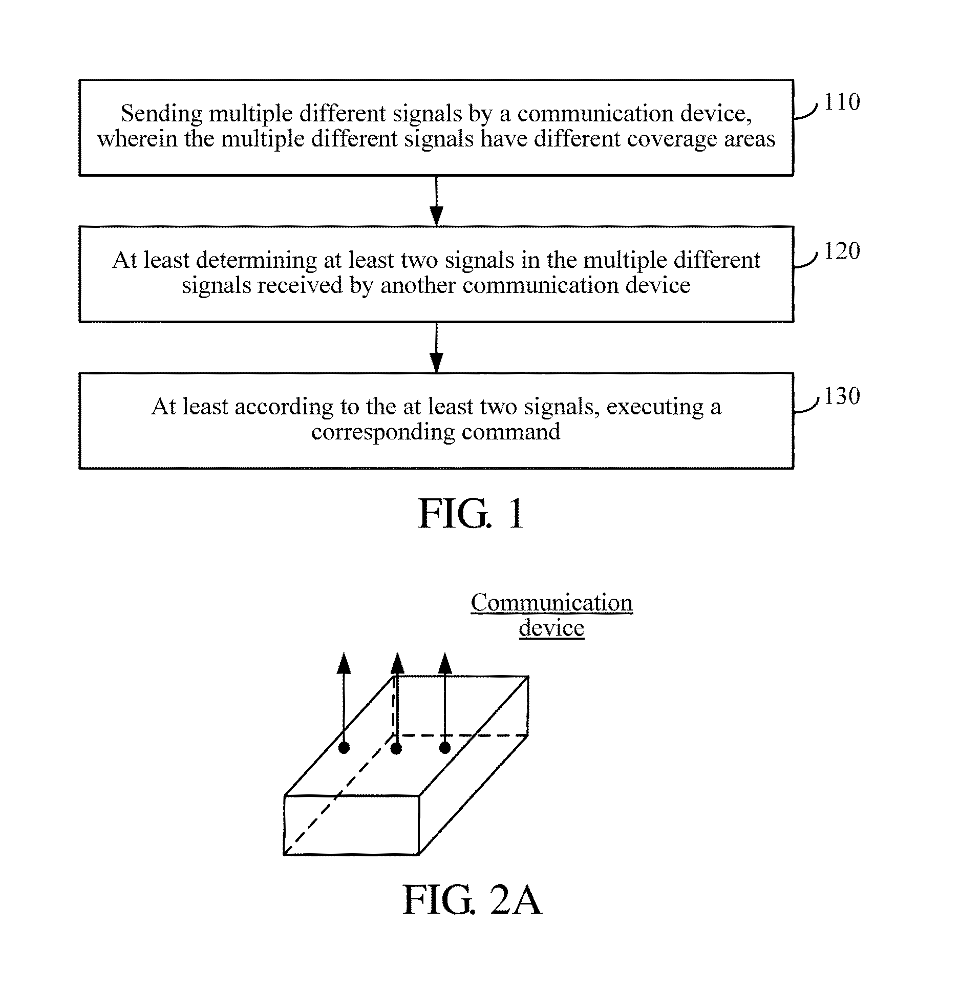 Interaction method and communication device