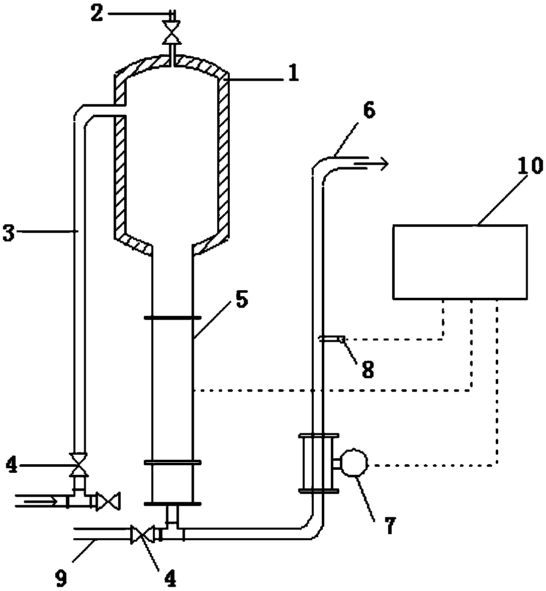 On-line monitoring method and monitoring device for pulverized coal concentration in coalbed gas well output liquid