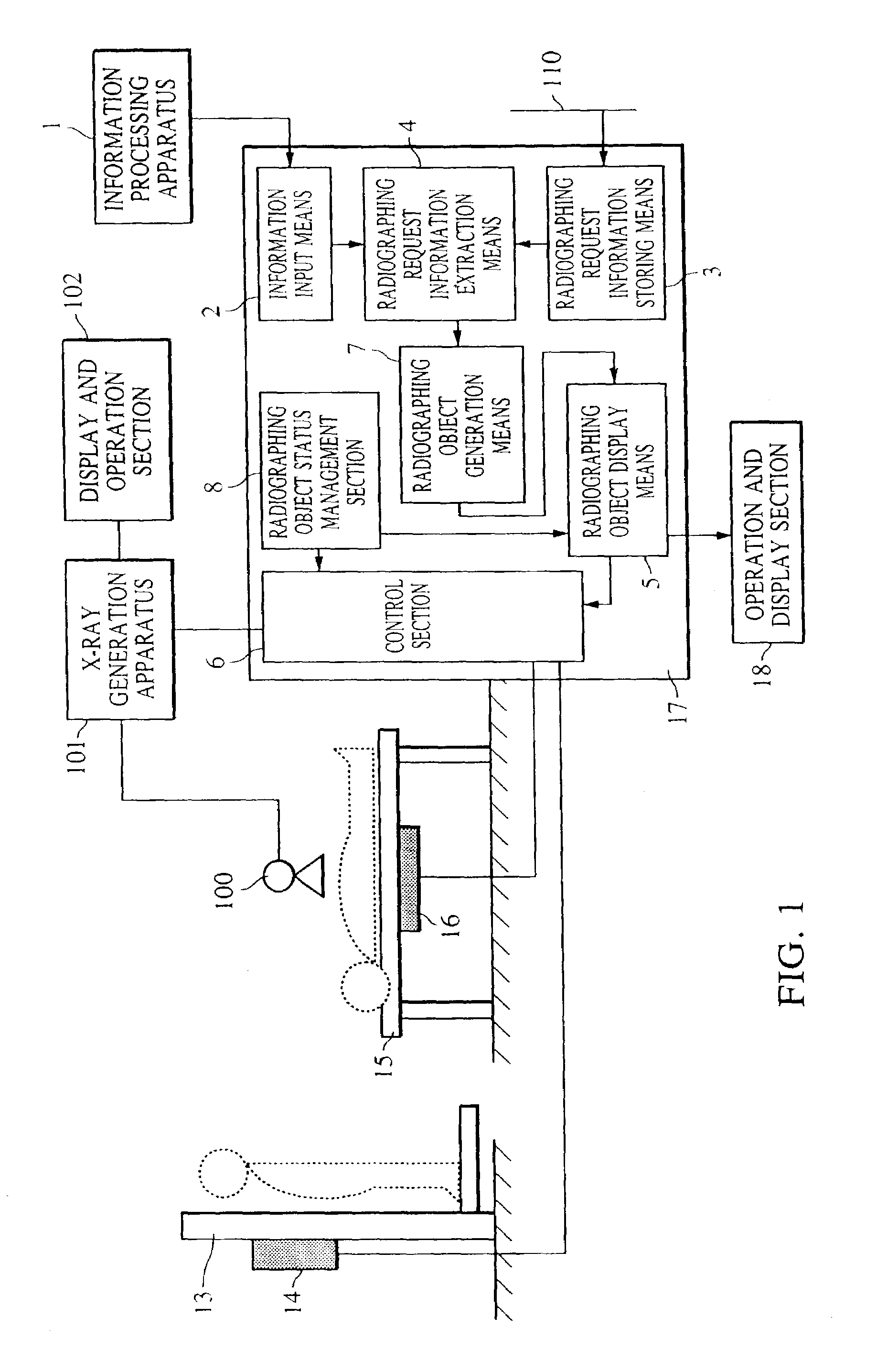 Examination system, image processing apparatus and method, medium, and X-ray photographic system