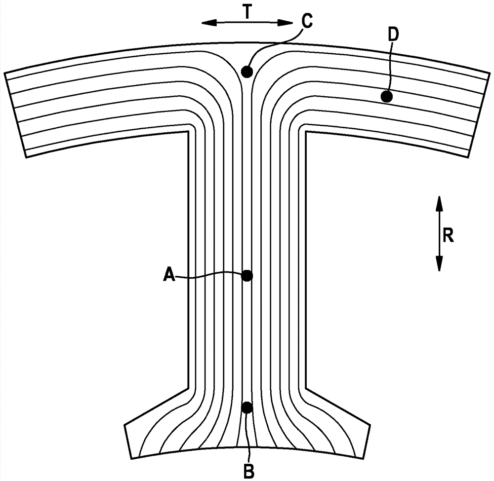 Method for manufacturing machine element and machine element for electric machine