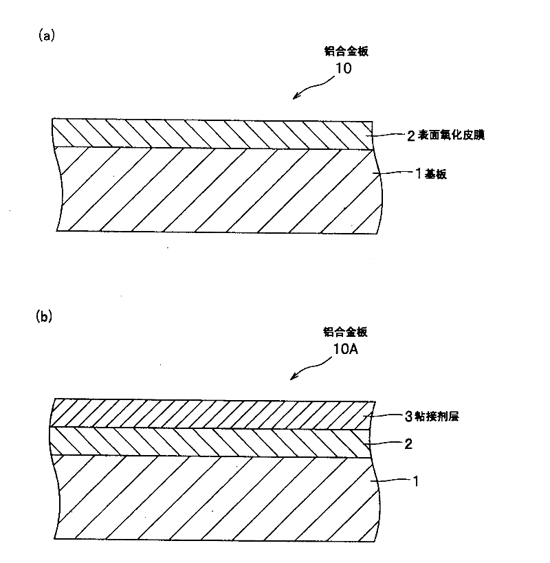 Aluminium alloy plate, bonded body using the same and vehicular member