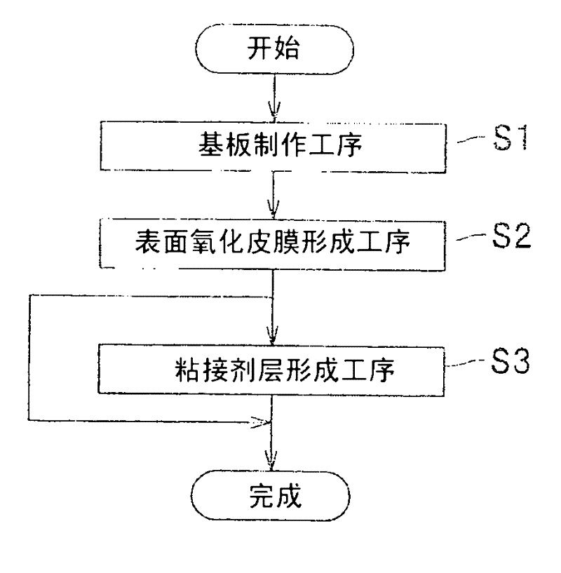 Aluminium alloy plate, bonded body using the same and vehicular member