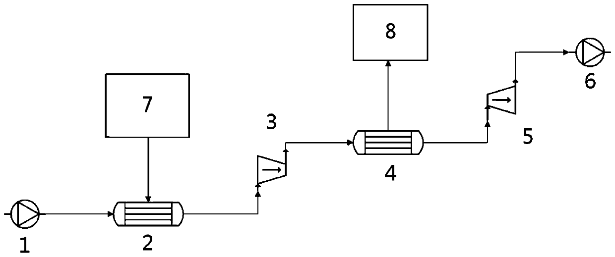 Heat pump alternate energy storage power supply method and device