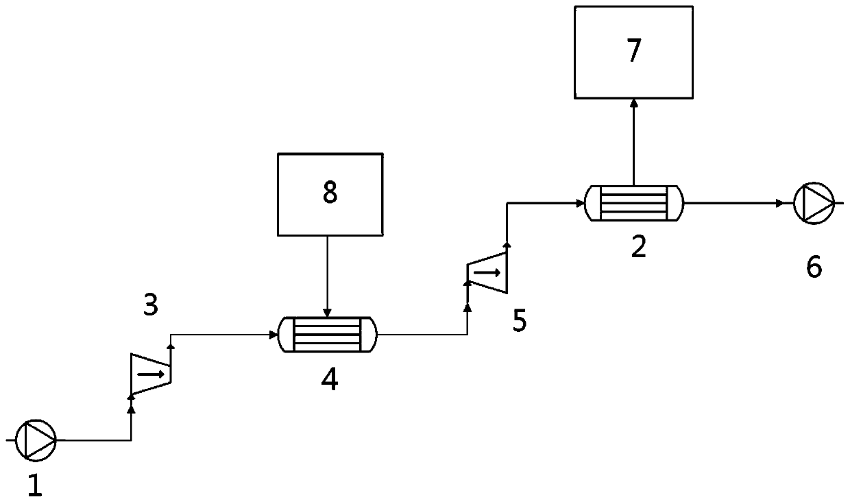 Heat pump alternate energy storage power supply method and device