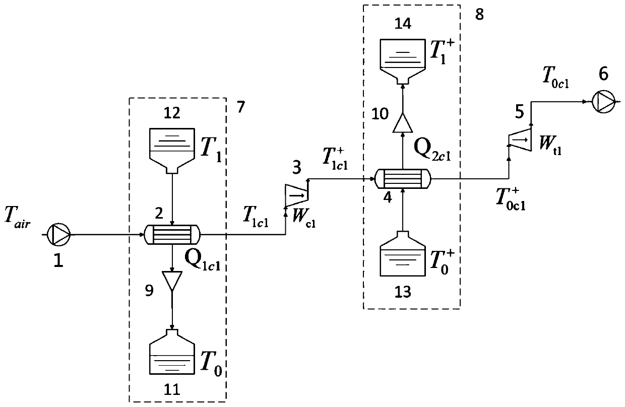 Heat pump alternate energy storage power supply method and device