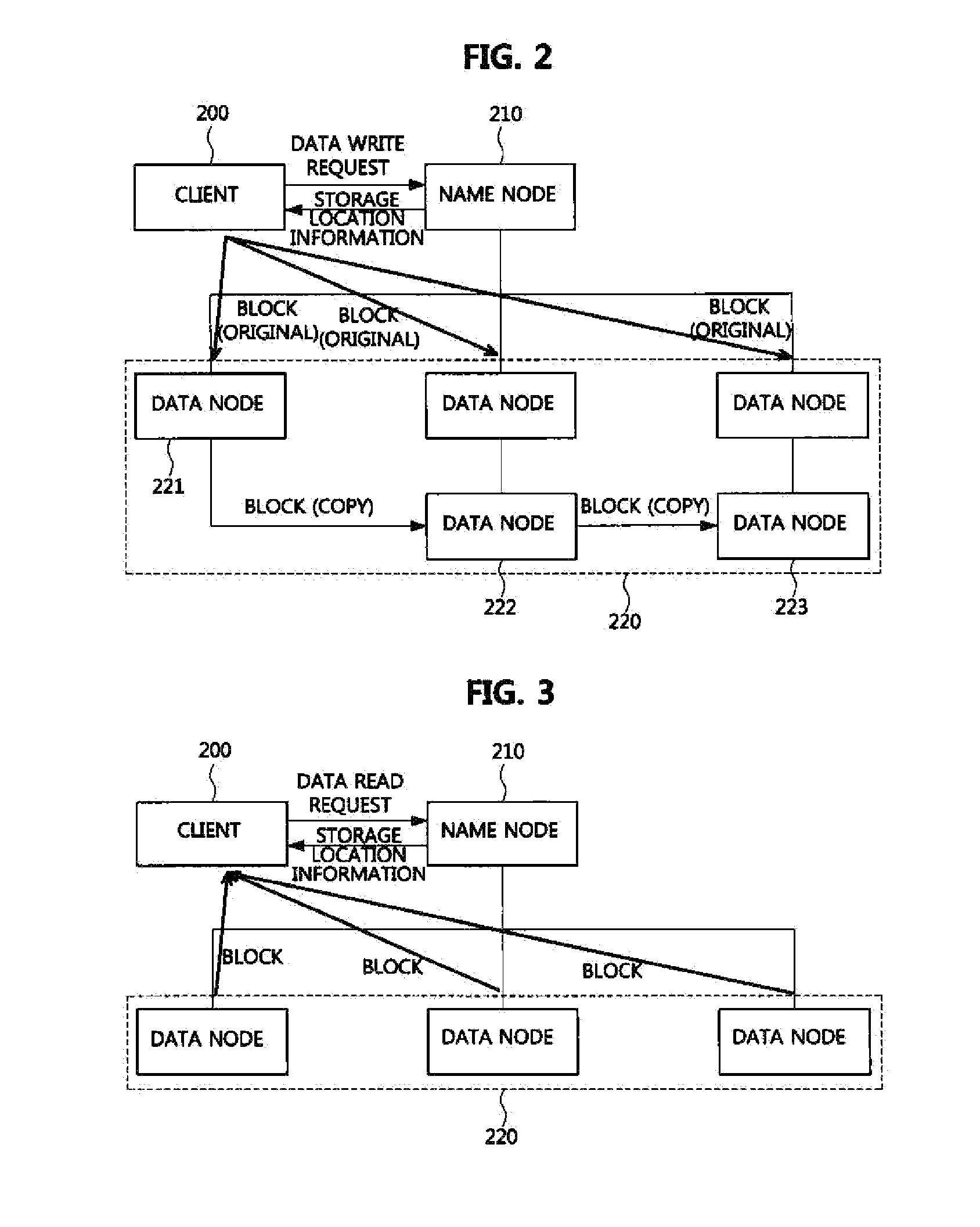 Methods of managing and storing distributed files based on information-centric network