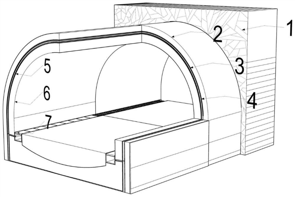 Novel tunnel waterproof and drainage system