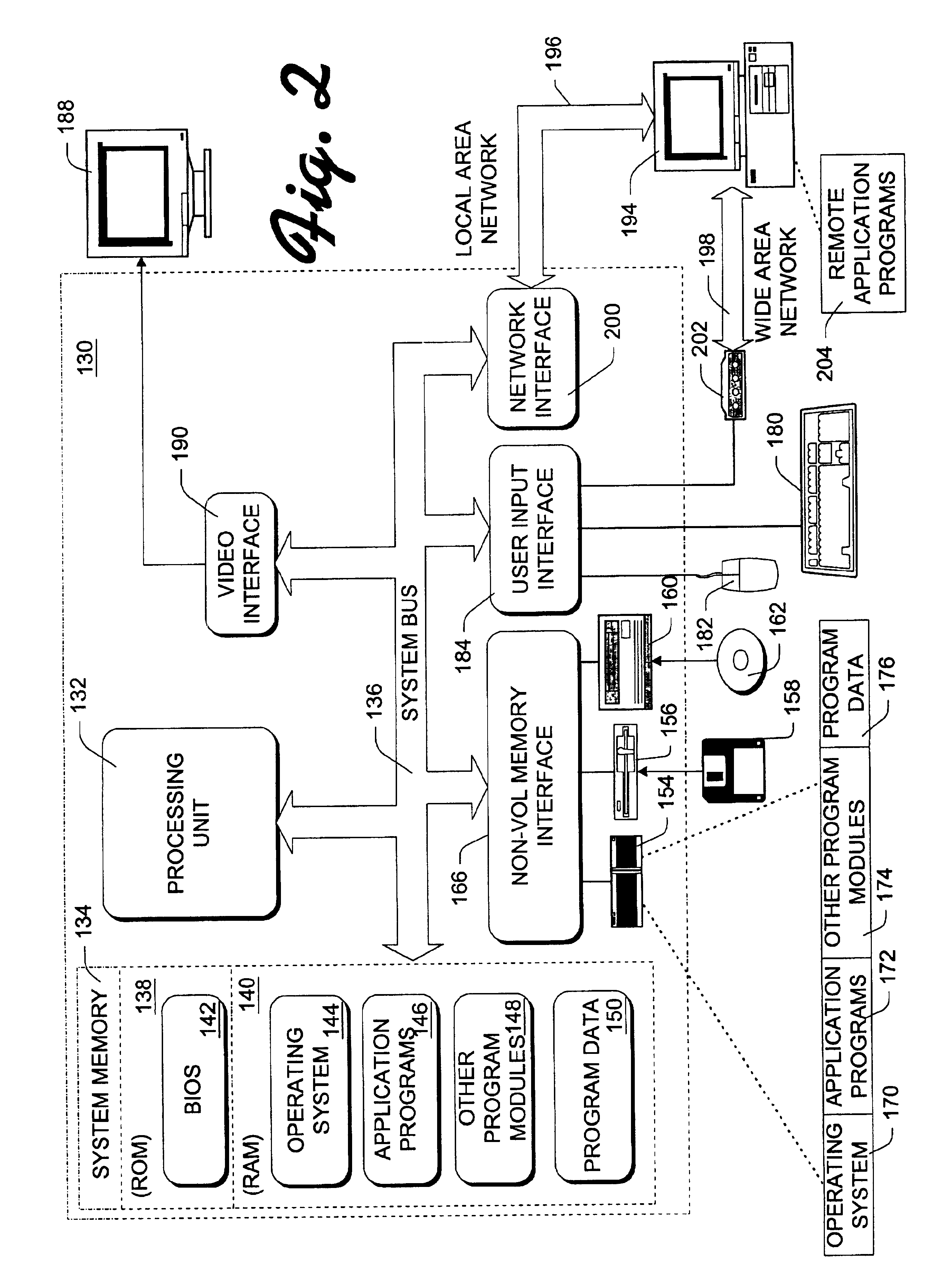 Service routing and web integration in a distributed multi-site user authentication system