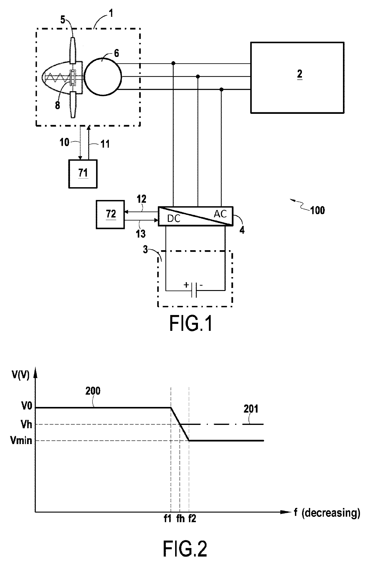 A method and a system for powering an electrical load in an aircraft