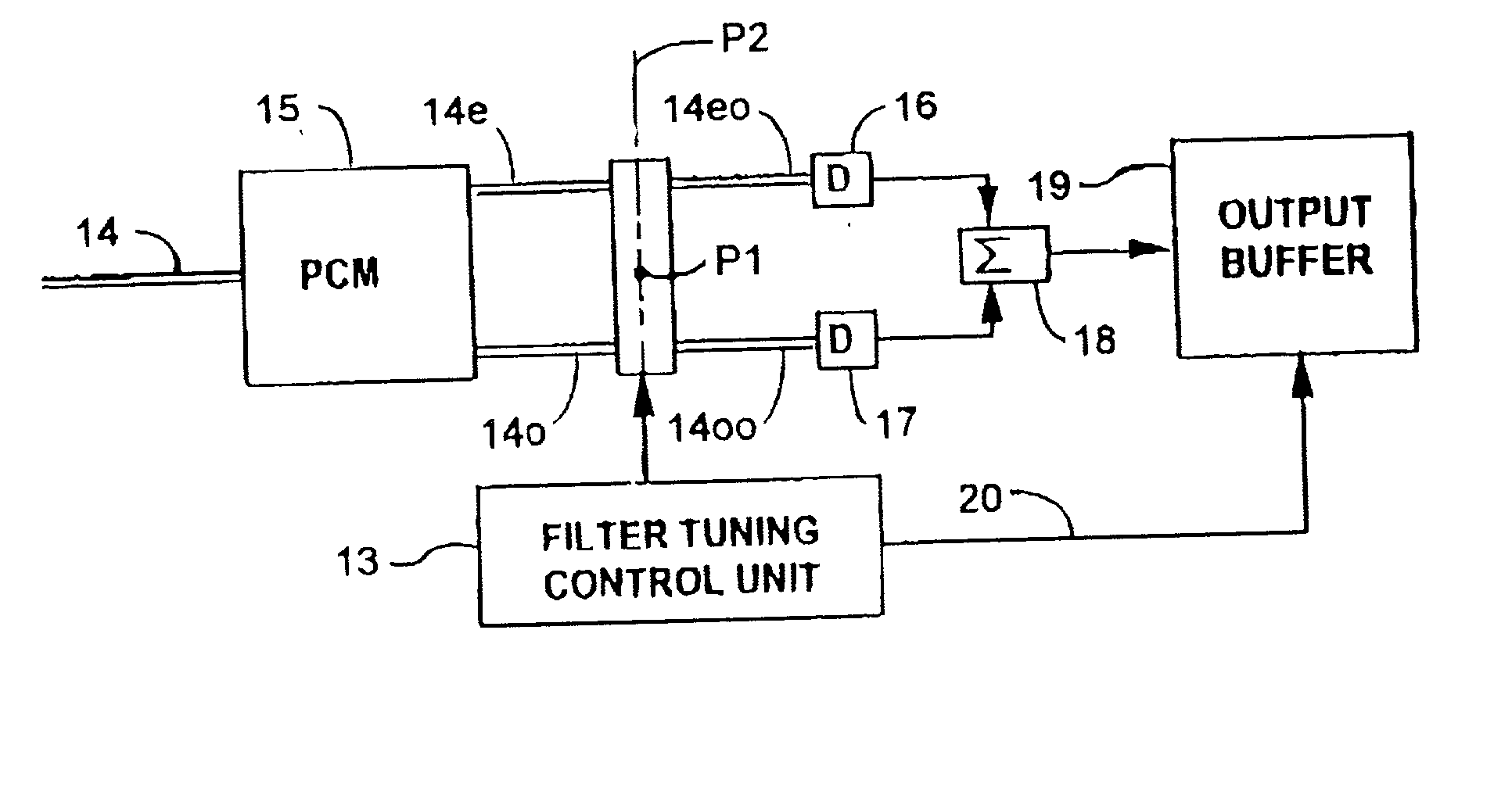 Multi-pass tunable optical filter using a polarization-dependent filter element; and multi-pass optics therefor
